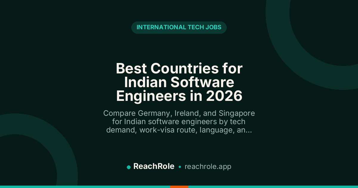 Best Countries for Indian Software Engineers in 2026 guide