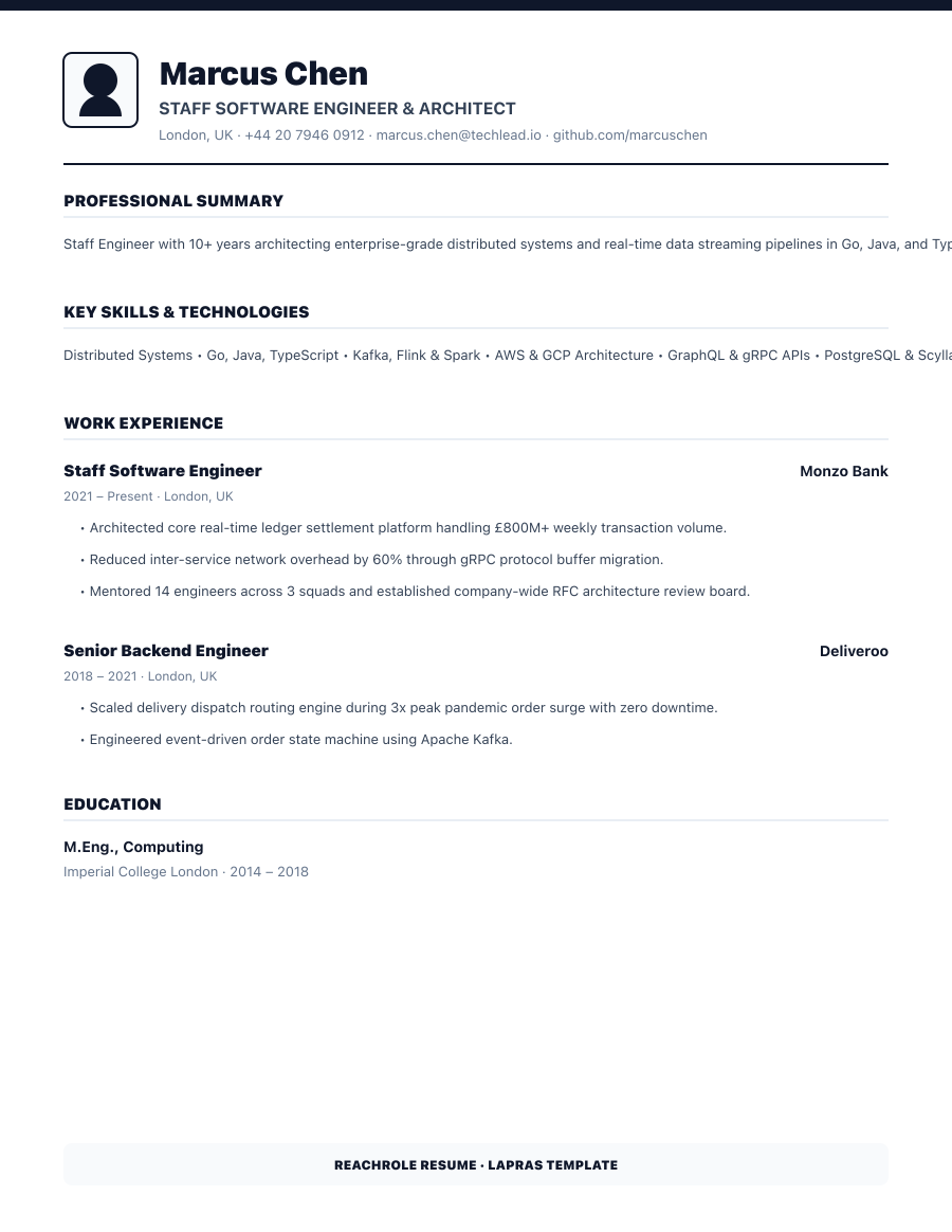Midnight Navy template preview