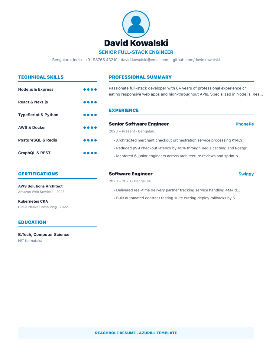Nordic Azure template preview