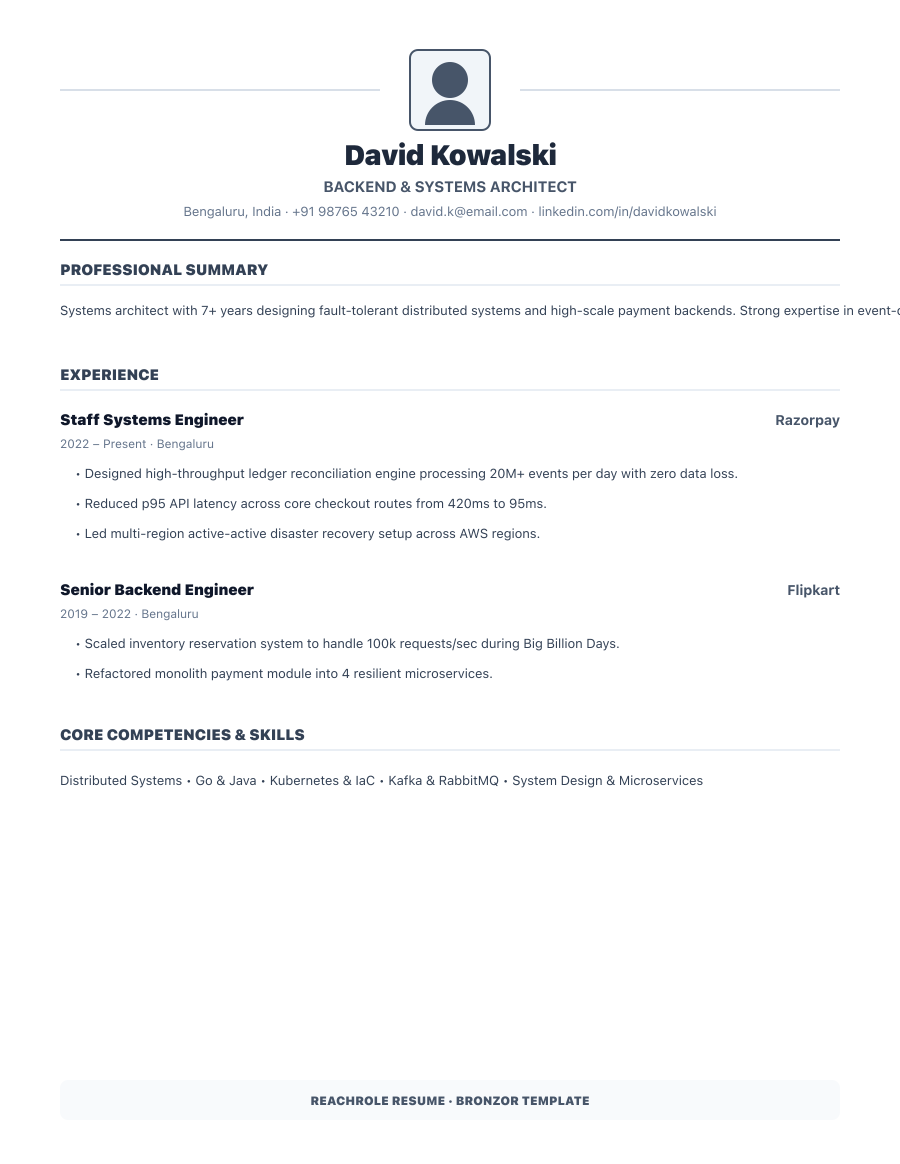 Slate Minimalist template preview