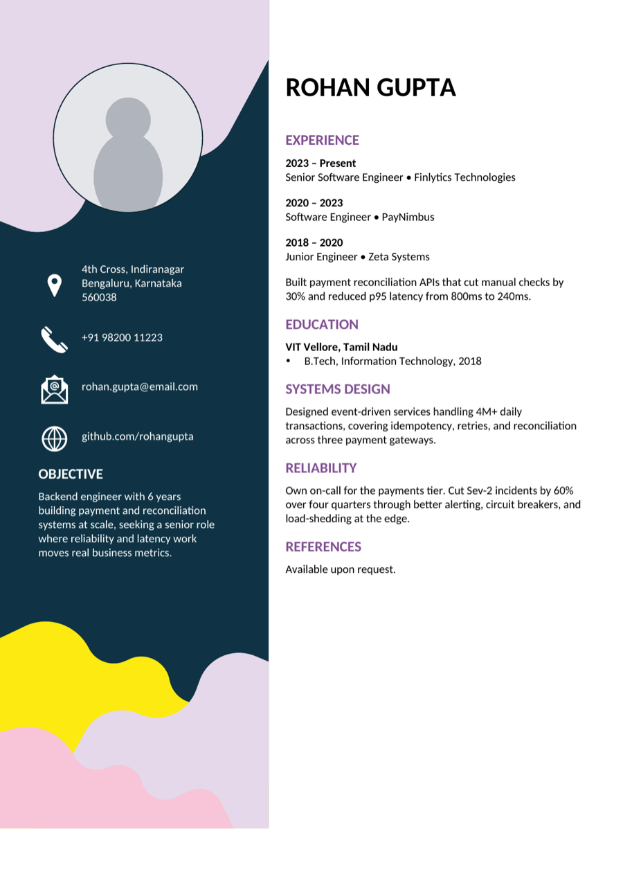 Timeline template preview