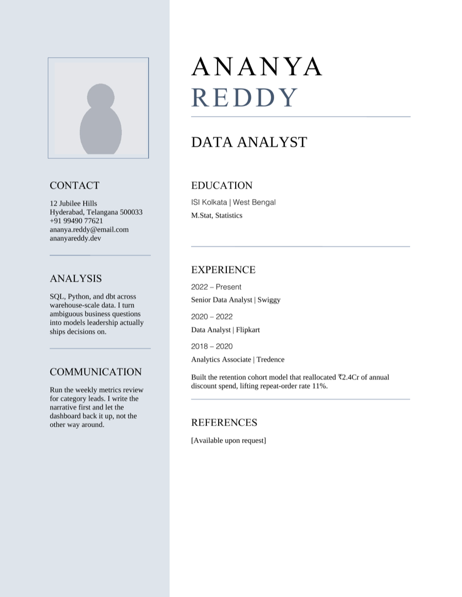 Two Column template preview